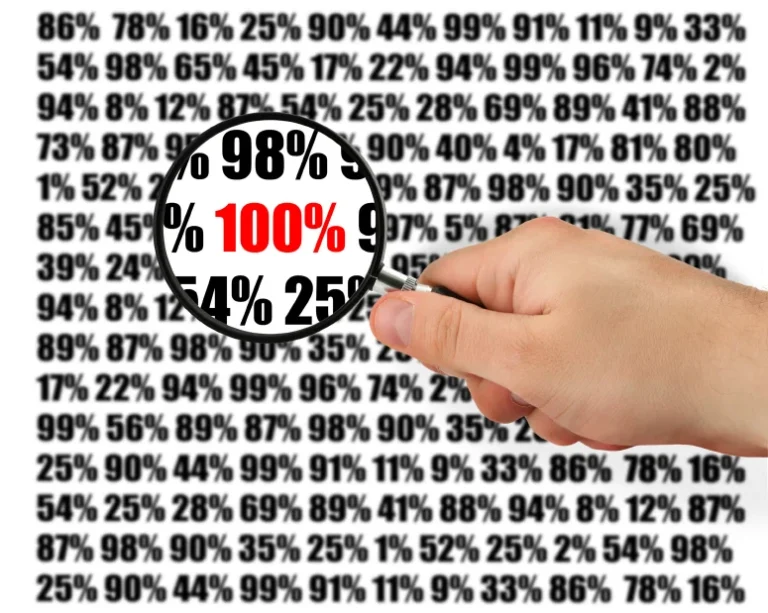 Are you a perfectionist?